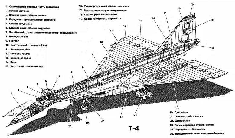 CCCP.fun_T-4_100
