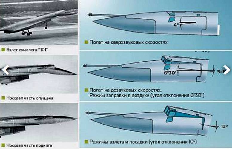 CCCP.fun_T-4_100