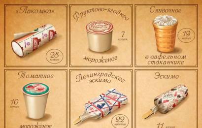 cccp.fun_istoriya-morozhenogo-sssr