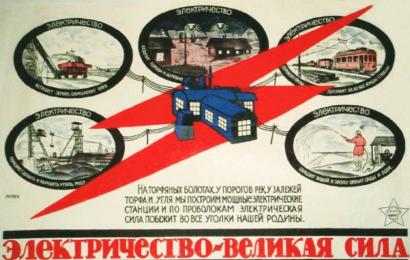 Бренд ГОЭЛРО
