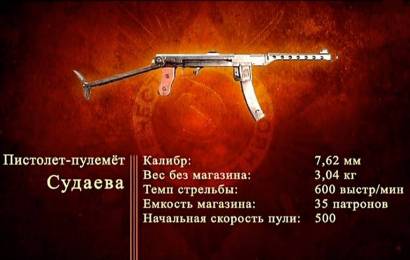 Пистолет-пулемет ППС