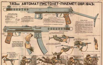 cccp.fun_pistolet-pulemet-pps