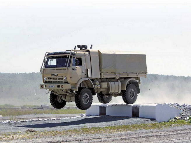 cccp.fun_KAMAZ_Dakar