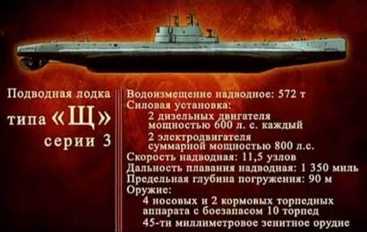 Подводная лодка Щука