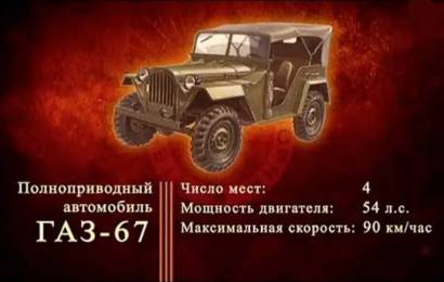 Автомобиль ГАЗ-67 Автомобиль ГАЗ-67