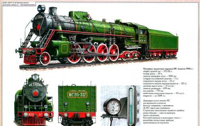 cccp.fun_paravoz-is