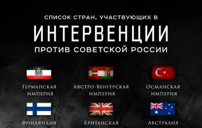 cccp.fun_intervenciya-v-rossiyu