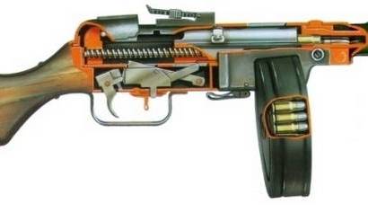 cccp.fun_pistolet-pulemet-ppsh