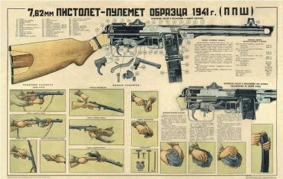 cccp.fun_pistolet-pulemet-ppsh