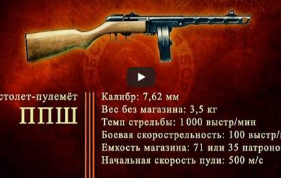 Пистолет-пулемет ППШ