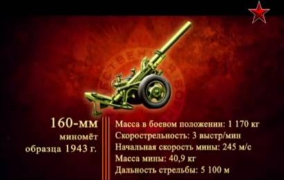 Миномёты ВОВ