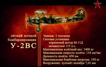 Многоцелевой самолет У-2