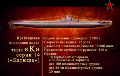 Подводные лодки «Катюша»