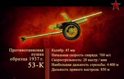Противотанковые пушки