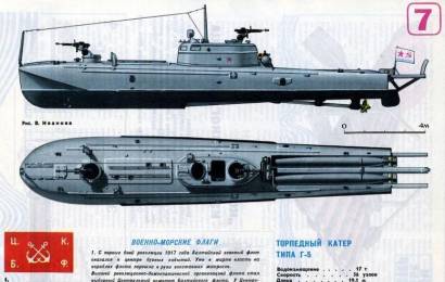 cccp.fun_torpednye-katera