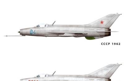 cccp.fun_MiG-21