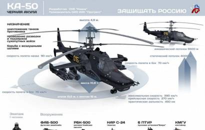 cccp.fun_Ka-50_helicopter