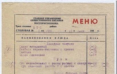 Оценка покупательной способности советского рубля
