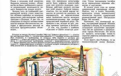 cccp.fun_tehnika-molodezhi_1986-04