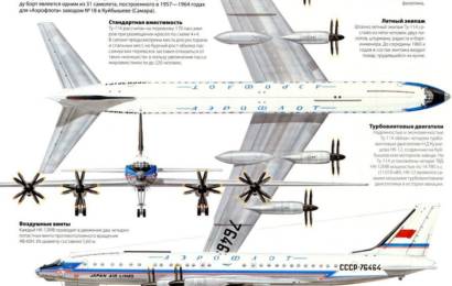 cccp.fun Ту 114 4