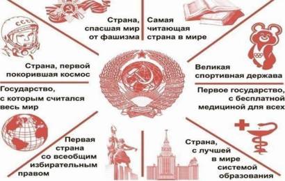 СССР глазами простого человека