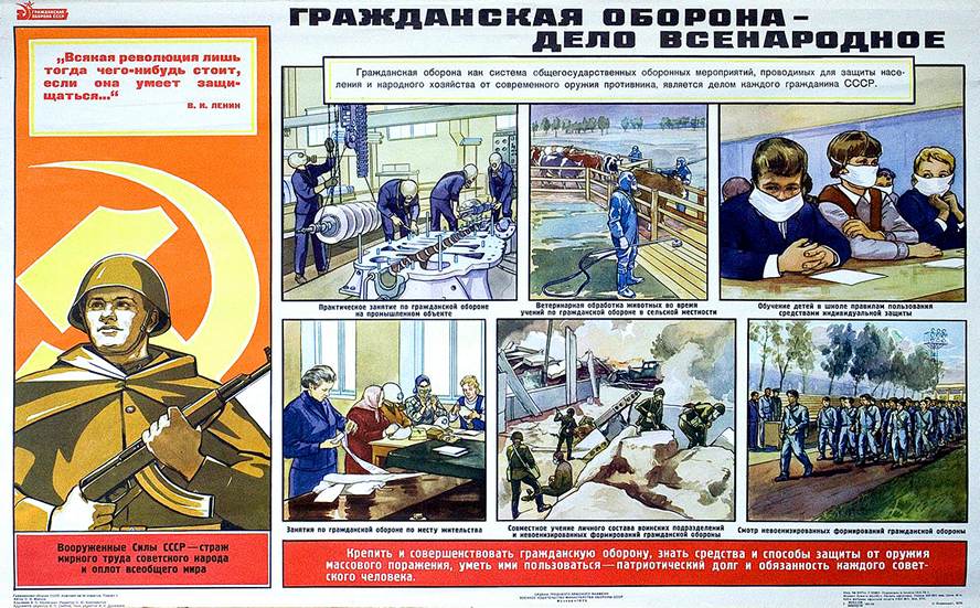 cccp.fun grajdanskaya oborona 3