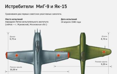 МиГ 9 cccp☭fun 4