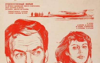 Скорость cccp☭fun 1